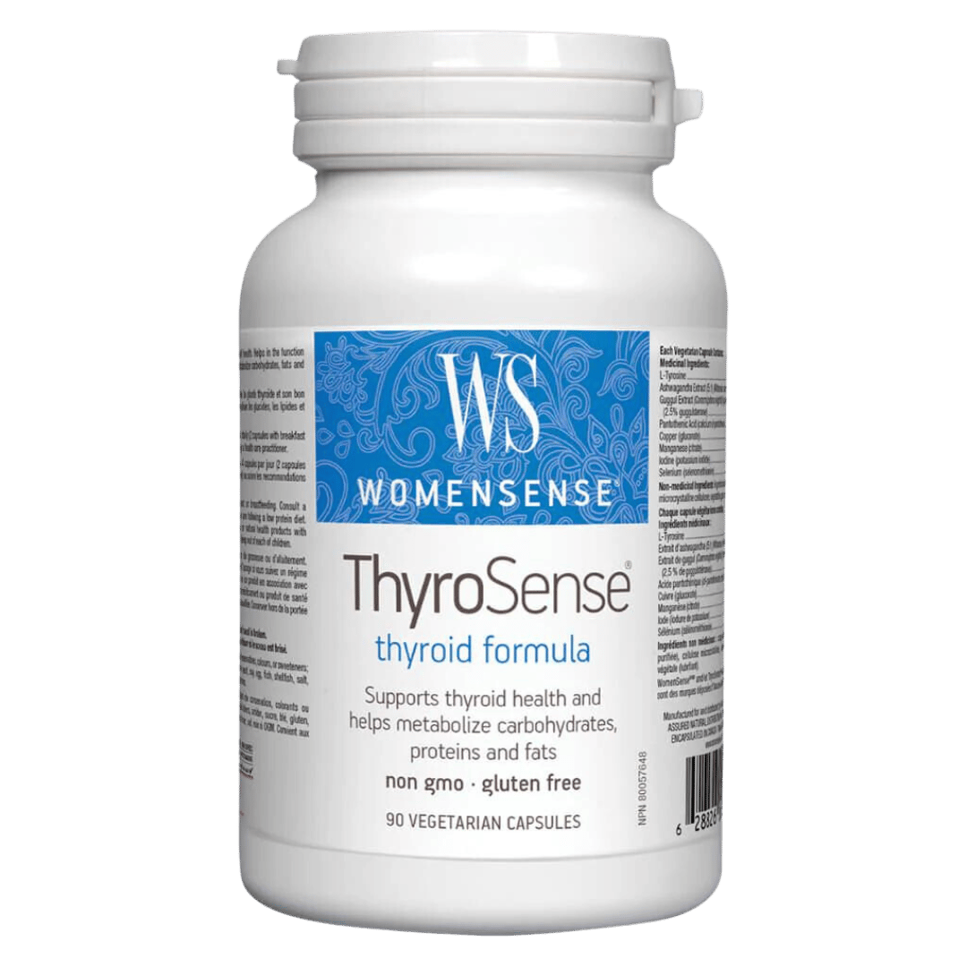Štítna žľaza ThyroSense - WomenSense – obrázok 2